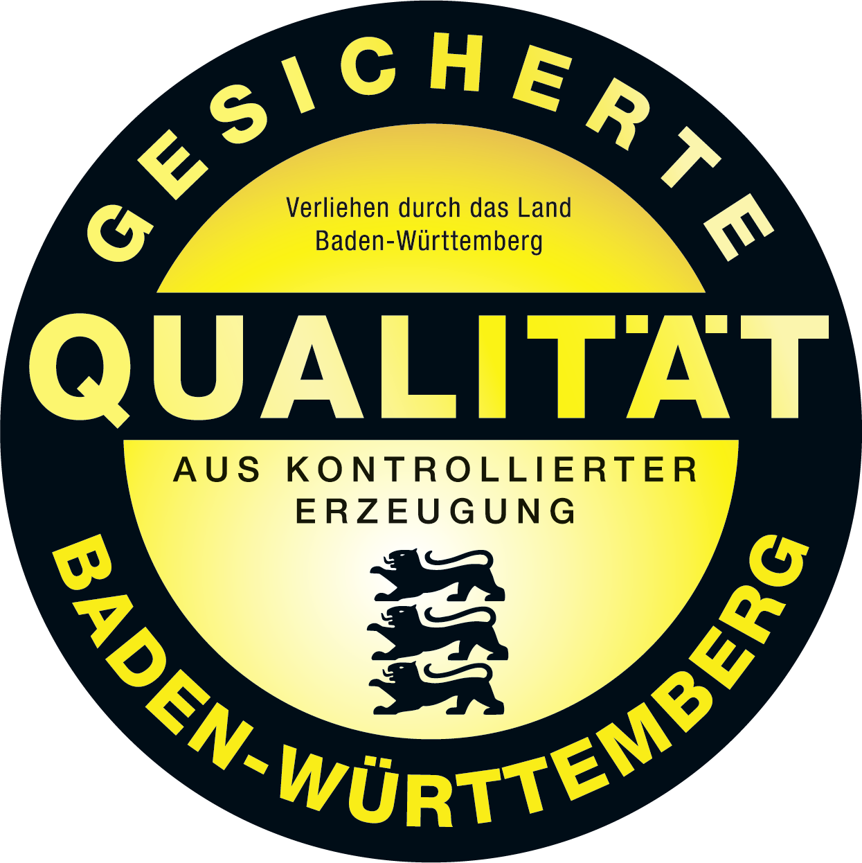 QZBW Zertifizierung